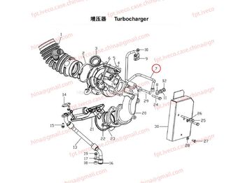 Moteur et pièces MAN