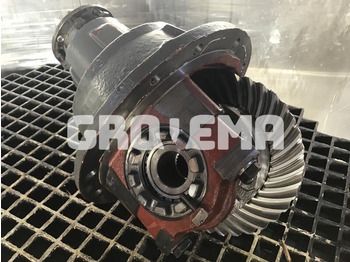 Différentiel ZF