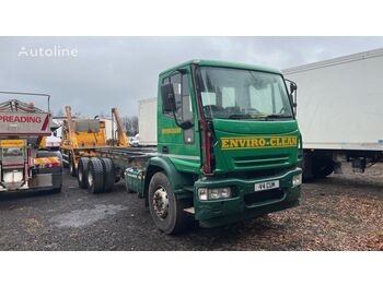 Châssis cabine IVECO EUROCARGO 260E28: photos 1