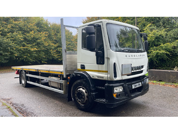 Camion plateau IVECO EuroCargo 180E