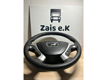 Pièces de rechange MAN