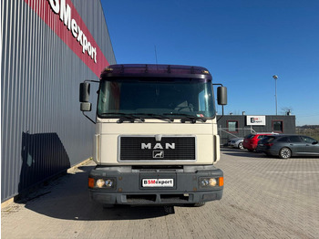 Tracteur routier MAN 19.403: photos 2