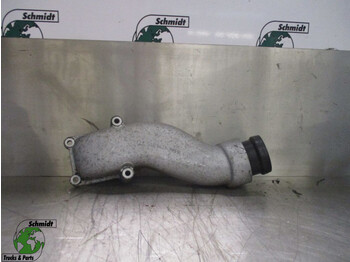 Moteur et pièces MAN
