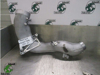 Moteur et pièces MAN TGX