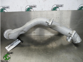 Moteur et pièces MAN