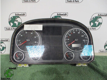 Panel de instrumentos MAN TGX