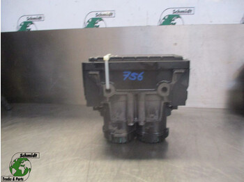 Pièces de frein MAN TGM