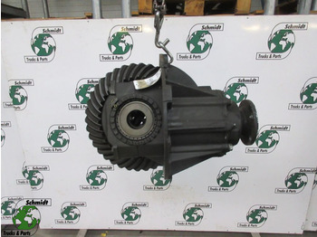 Différentiel MAN TGS