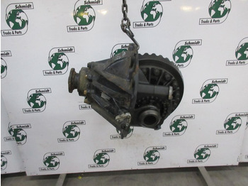 Différentiel pour Camion MAN TGX 81.35010-6261 DIFFERENTIEEL HY-1350 37:11 RATIO 3,364: photos 3