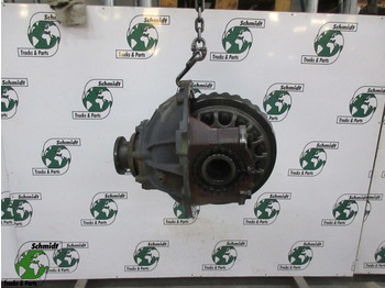 Différentiel VOLVO FL