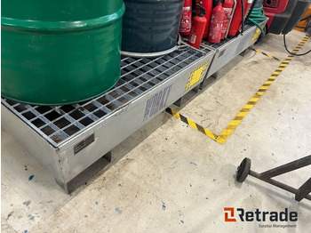 Équipement de garage