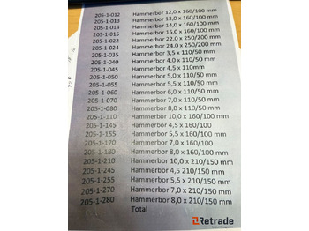 Outil/ Équipement neuf Forskelligt udstyr LOT med SDS BOR SDS BOR NYT: photos 4 Outil/ Équipement neuf Forskelligt udstyr LOT med SDS BOR SDS BOR NYT: photos 4