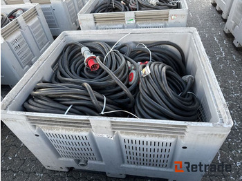 Matériel industriel