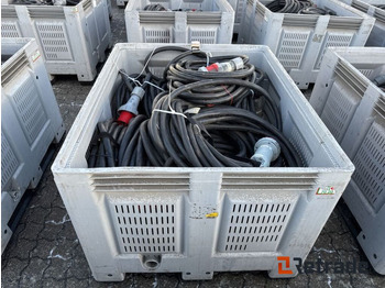 Matériel industriel