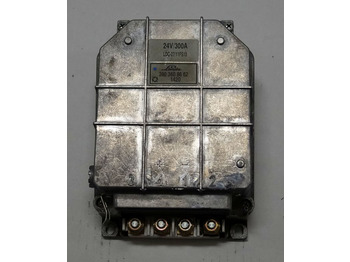 Bloc de gestion LINDE