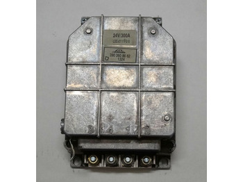 Bloc de gestion LINDE