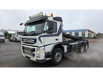 Camion - système de câble VOLVO FM 420