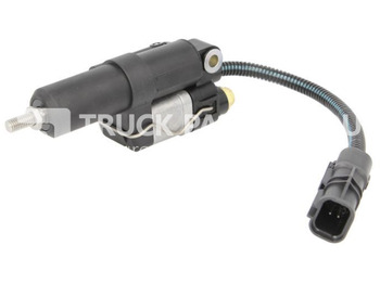 Moteur et pièces MAN TGA