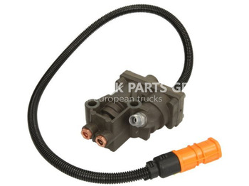 Pièces de rechange MAN TGS