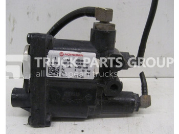 Pièces de rechange NORGREN