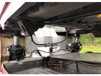 Crédit-bail Flexi Liner Flexi Liner: photos 4 Crédit-bail Flexi Liner Flexi Liner: photos 4