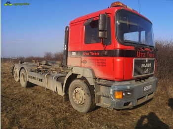 Camion ampliroll MAN F2001: photos 2 Camion ampliroll MAN F2001: photos 2