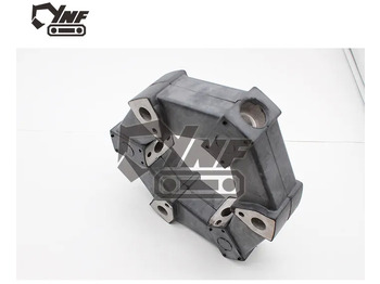 Embrayage et pièces