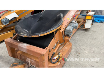 Bande transporteuse Breston Z22-100XW Ship loader: photos 2