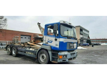 Crédit-bail MAN 26.314K 6x2 Blatt/Luft Diff/Sperre MAN 26.314K 6x2 Blatt/Luft Diff/Sperre: photos 2 Crédit-bail MAN 26.314K 6x2 Blatt/Luft Diff/Sperre MAN 26.314K 6x2 Blatt/Luft Diff/Sperre: photos 2