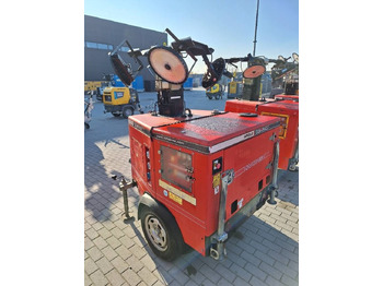 Mat d'éclairage Himoinsa Apolo Compact: photos 5