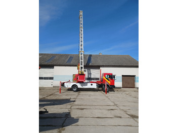 Grue mobile Nissan ECO - T.160: photos 4 Grue mobile Nissan ECO - T.160: photos 4