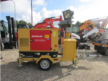 Groupe électrogène ZEPPELIN