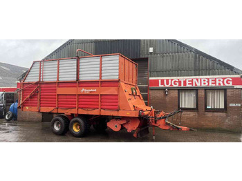 Autochargeuse KVERNELAND