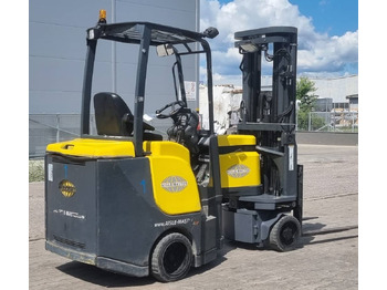 Chariot à mât rétractable