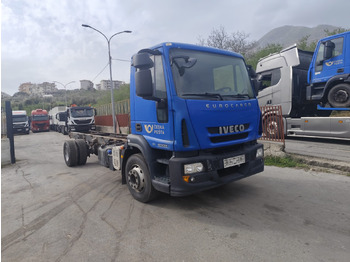 Camion benne IVECO EuroCargo 150E