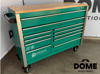 Équipement de garage