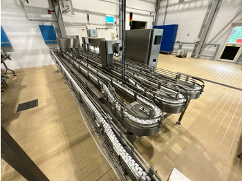 Crédit-bail Tetra Pak Easy Ride Tetra Pak Easy Ride: photos 3 Crédit-bail Tetra Pak Easy Ride Tetra Pak Easy Ride: photos 3