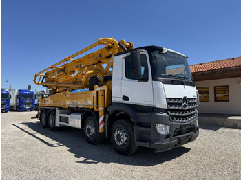 Camion pompe SCHWING STETTER