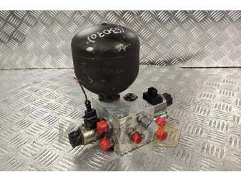 Valve hydraulique HYDAC