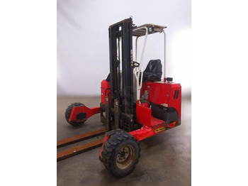 Chariot embarqué PALFINGER