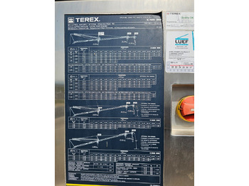 Grue à montage rapide TEREX 32: photos 2