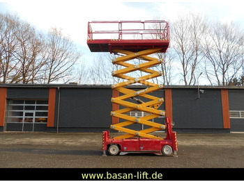 Nacelle ciseaux PB