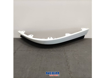 Pièces de rechange VOLVO FH