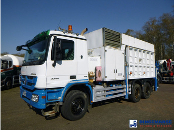 Camion hydrocureur MERCEDES-BENZ Actros 3344
