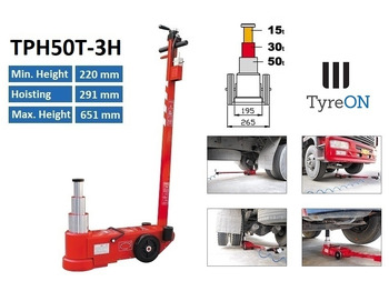Équipement de garage