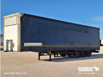 Crédit-bail SCHMITZ Curtainsider Mega SCHMITZ Curtainsider Mega: photos 4