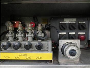 Camion citerne MAN TGS: photos 2