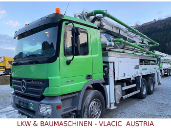 Camion pompe PUTZMEISTER