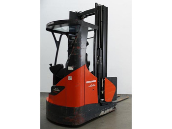 Chariot à mât rétractable LINDE R14