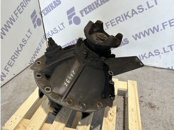 Pièces de rechange SCANIA R